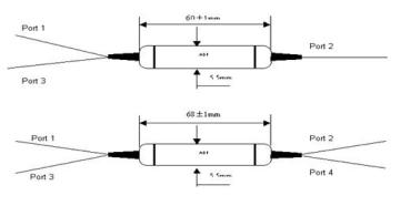 Polarization Insensitive Optical Circulator