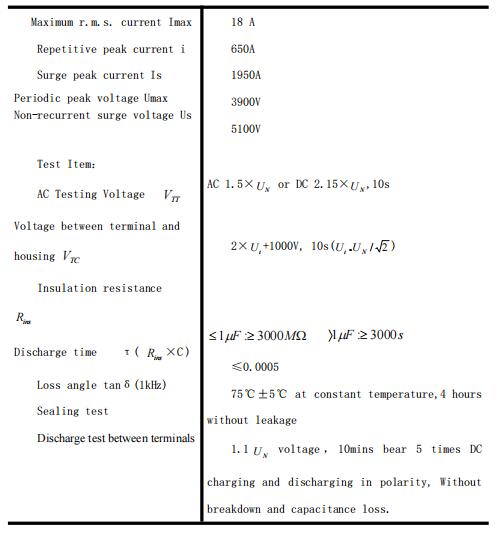 Damping and absorption capacitor