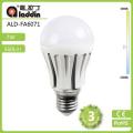 lampadina globo E27 led