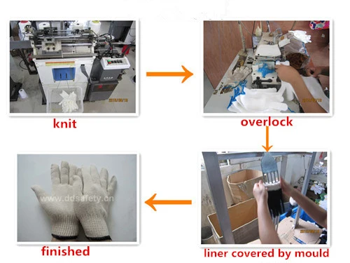 Long Cuff Cotton String Knitted Hand Safety Working Gloves