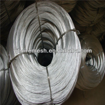 galvnized iron wire