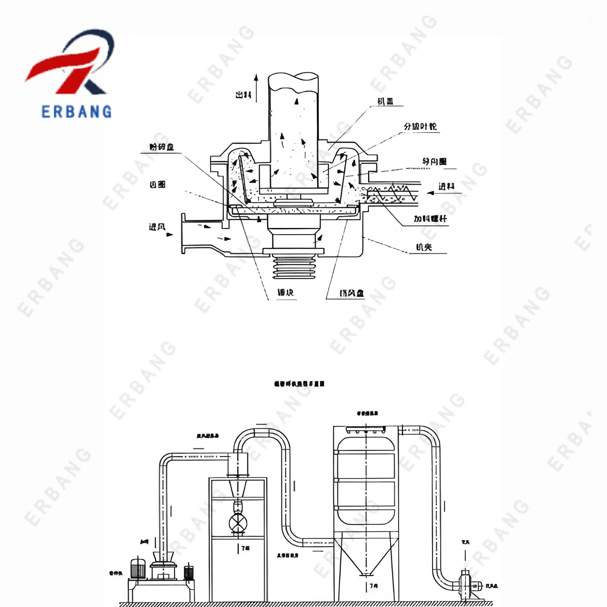 Model WFJ Series FineGrinder (46)