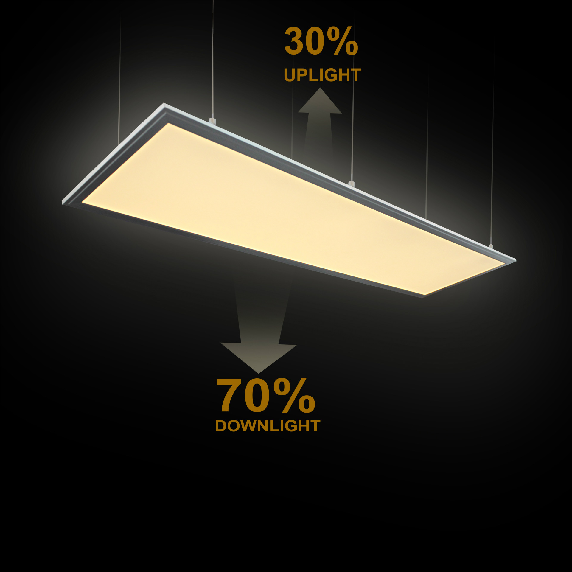 295x1195 0-10V Dimmable Suspended Up-Down Double Sides Emitting LED Panel Light 30x120cm