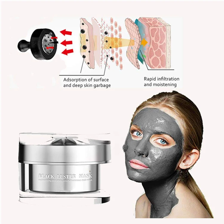 Private Custom Moisturizing Anti-Aging Dead Sea Mud Magnetic Facial Mask Kit