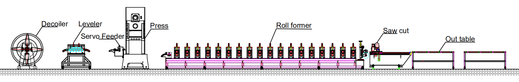 High precision cable tray roll former C Z steel frame purlin strut channel forming machine Solar power Stand forming