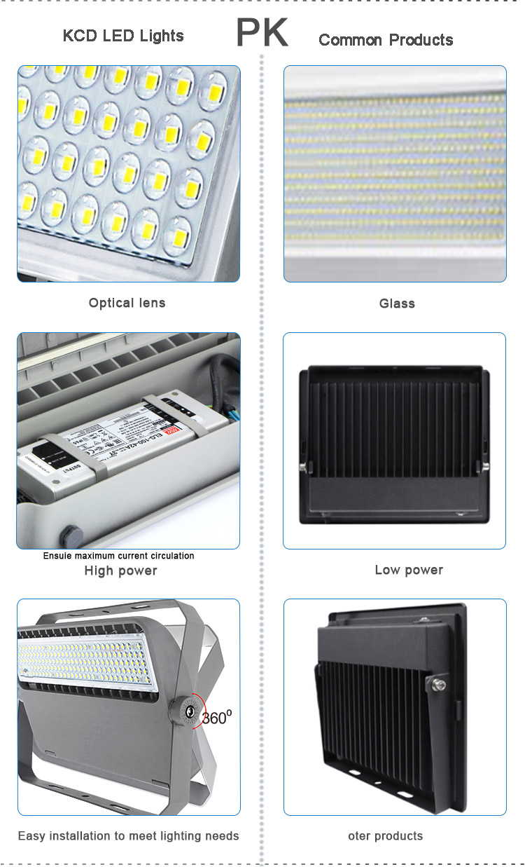 KCD high lumen ip65 waterproof 100w 200w 300w 400w 500w 600w 700w 1000w outdoor stadium module led flood light