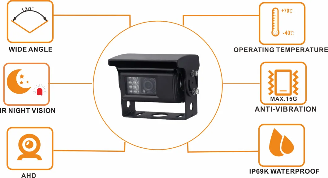 Ahd Auto Shutter Camera with Automatic Heating