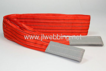 Polyester Flat Webbing Slings?