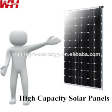 Custom Size See Through Solar Pannels