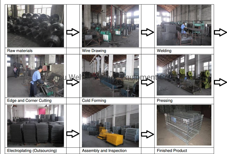 Stackable Foldable Steel Welded Heavy Duty Pallet Container