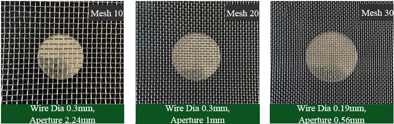 square hole woven galvanized steel wire mesh for automobile parts