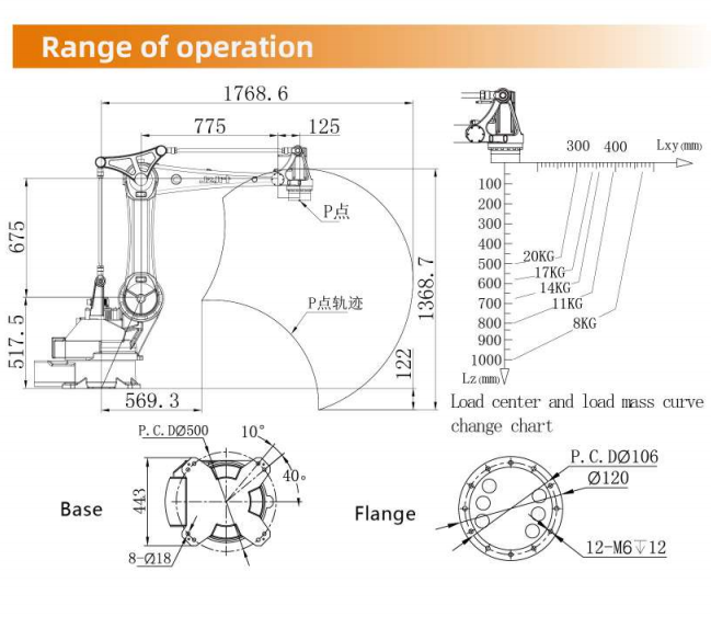 Industrial Cnc Mechanical 4 Axis Robot Arm Hot Stamping Machine Industrial Robots