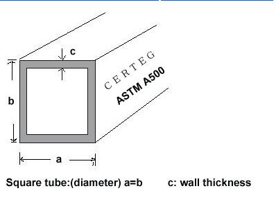 square steel tube