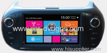 Fiat Fiorino Car Dvd Gps Navigation Opel Dvd Player Radio Dash?