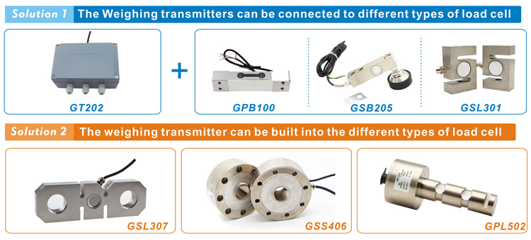 GT202 weight transmitter 