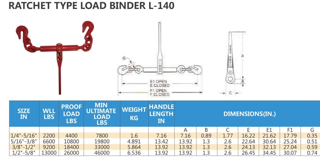 Marine Rigging Forged Standard Ratchet Type Load Binder for Chain