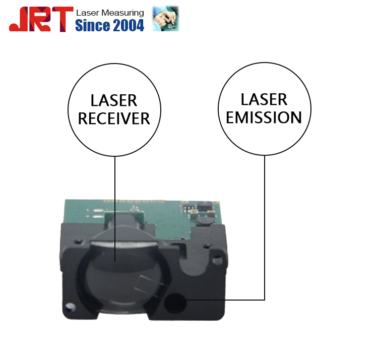 How is JRT Green Laser Measuring working