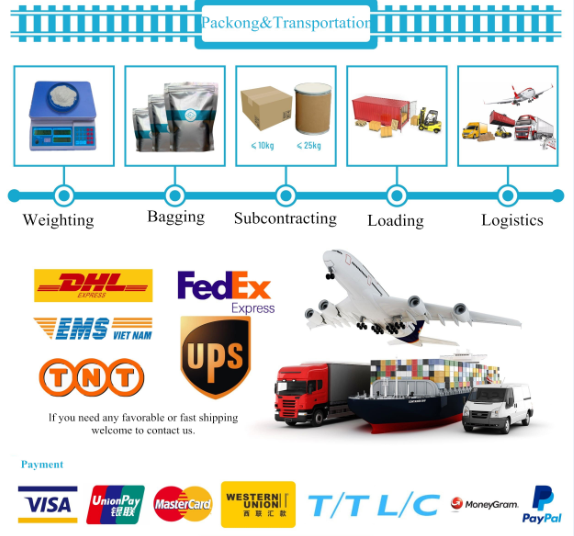 emballage et transport packing and transport