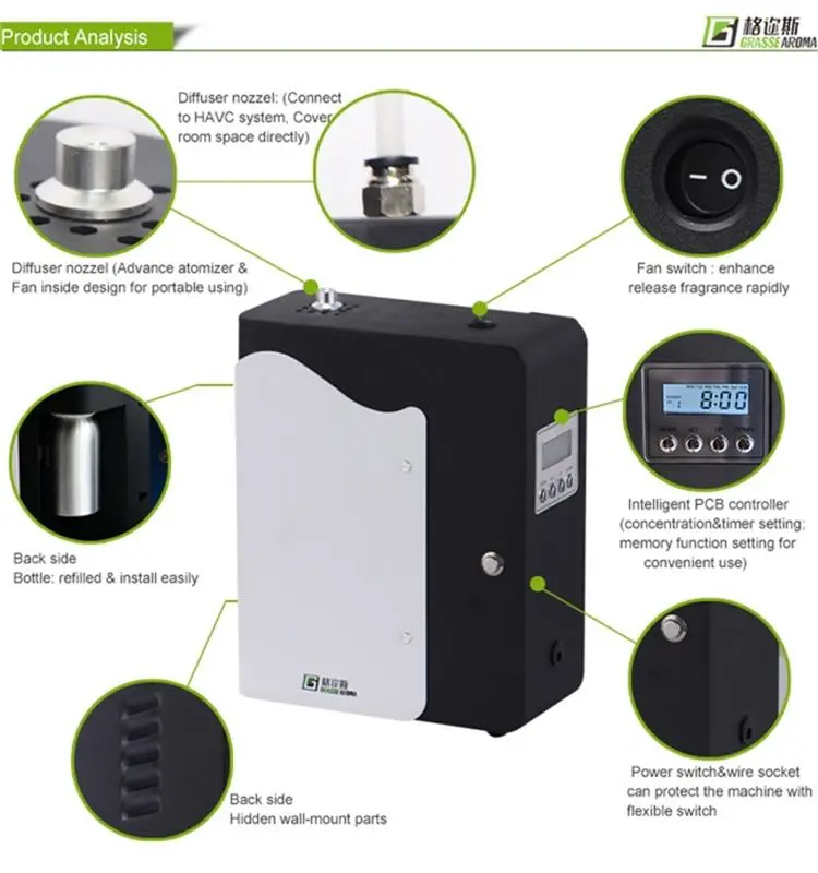 HS-0301 Grassearoma AC System Aroma Diffuser Machine