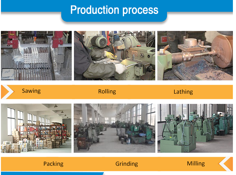 production process