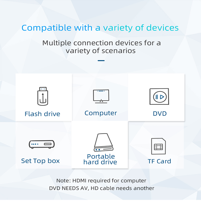 mini portable projector and prices