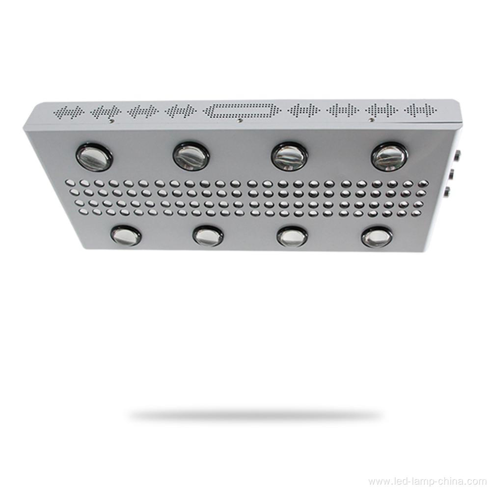 led grow light with dual lens