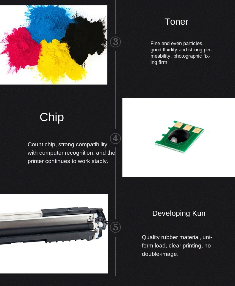 Amida CF380A Color Toner Cartridge CF381A CF382A CF383A Compatible for PRO MFP M476