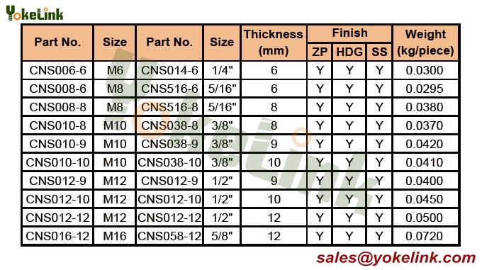 Csatornaanya rövid rugóval01 Channel Nut With Short Spring01