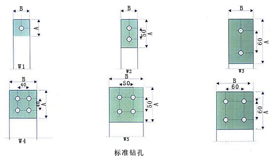 China manufacturer flexible laminated copper shunts with ISO certificate