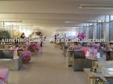 initial production check