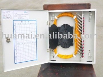 wall mount fiber optic distribution box