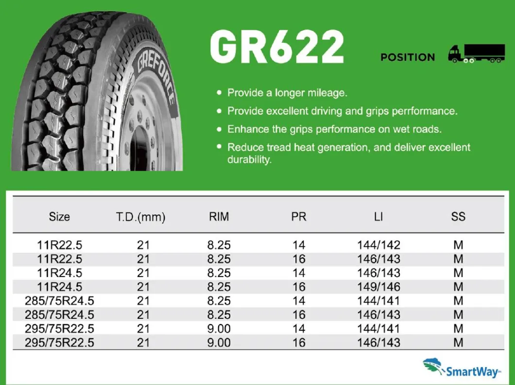 High Quality China Truck Tyre Greforce Tube Tyre (700R16 750R16 900R20 1000R20 1100R20 1200R20 1200R24) Well Tested in Southeast Asian Market