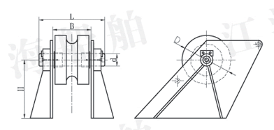 Chain guide roller for marine outfitting