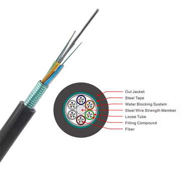 outside different type of fiber optic cable product