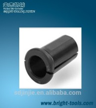 Turing machine clamping tools Z type bushing