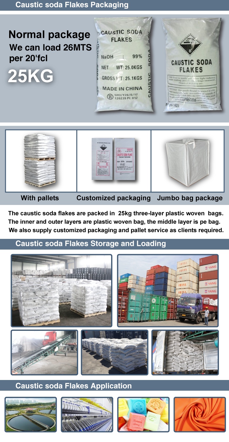 Factory supply Industrial caustic soda flakes sodium hydroxide