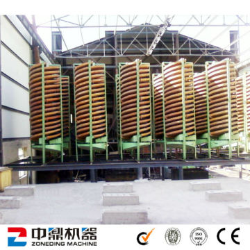Spiral Chute with High Production Efficiency