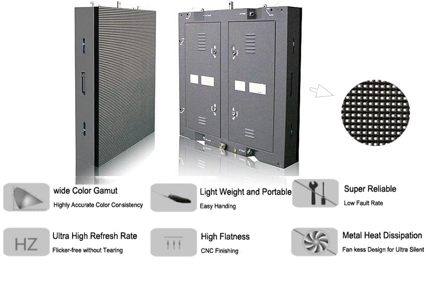 LED Display Screen