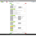 Spirulina powder import customs data.