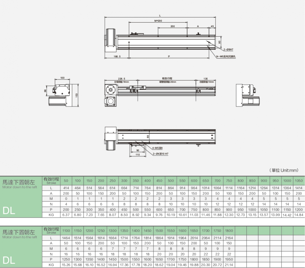 Linear Guide High Precision