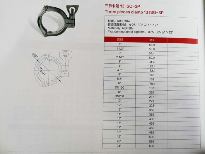 three pieces clamp 13 ISO-3P