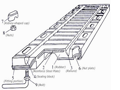 Natural Rubber Expansion Joint