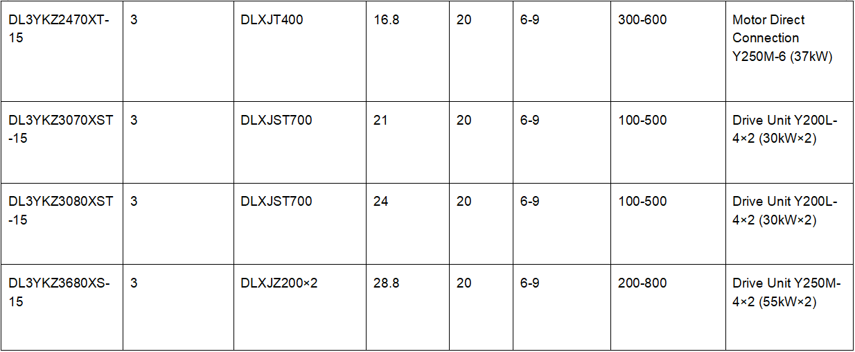 Vibrant (2) Vibrating (2)