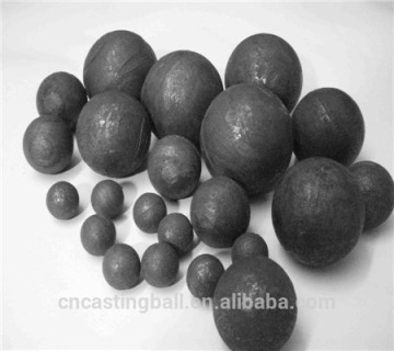 Cast grinding alloyed media balls with difference size