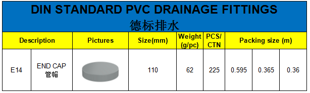 DIN Standard PVC End CAP Pipe Fittings