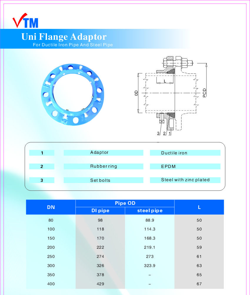 ductile iron pipe flange uni flange