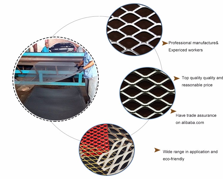 Malha de metal expandida galvanizada mergulhada quente