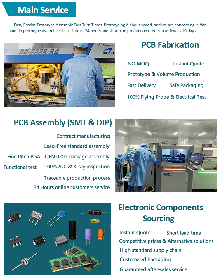 FR4 Double Layer Bare PCB Board Production PCB Fabrication Prototype