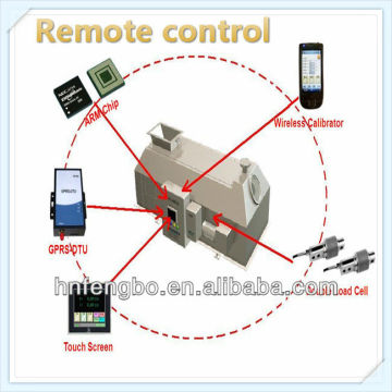 Remote control belt weigh feeder scale through GPRS bluetooth