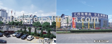 Agent of Yiwu market